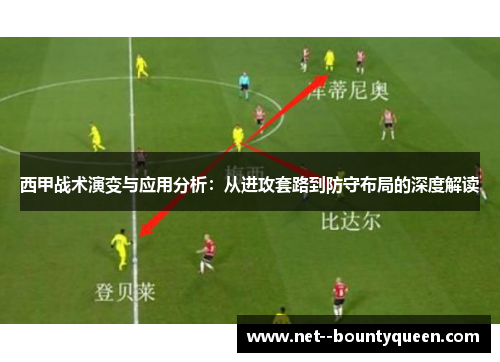 西甲战术演变与应用分析：从进攻套路到防守布局的深度解读