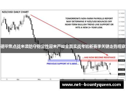 德甲焦点战来袭防守稳定性迎来严峻全面实战考验新赛季关键走势观察