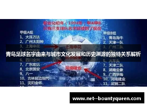青岛足球名字由来与城市文化发展和历史渊源的独特关系解析