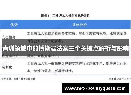 青训领域中的博斯曼法案三个关键点解析与影响