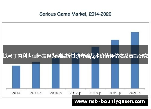 以马丁内利世俱杯表现为例解析其防守端战术价值评估体系贡献研究