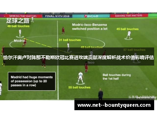 恰尔汗奥卢对阵那不勒斯欧冠比赛进攻端贡献深度解析战术价值影响评估