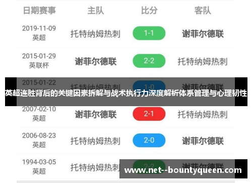 英超连胜背后的关键因素拆解与战术执行力深度解析体系管理与心理韧性