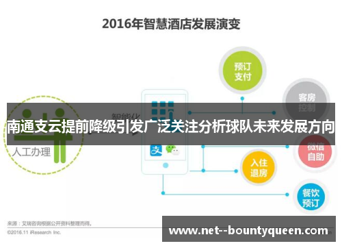南通支云提前降级引发广泛关注分析球队未来发展方向 南通支云提前降级引发广泛关注分析球队未来发展方向